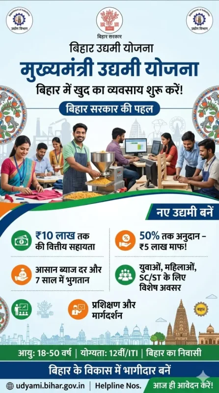 Mukhyamantri Udyami Yojana 2026
